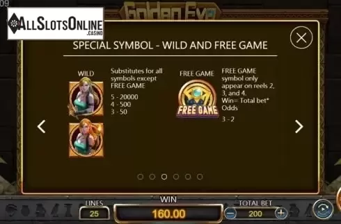 Special Symbols