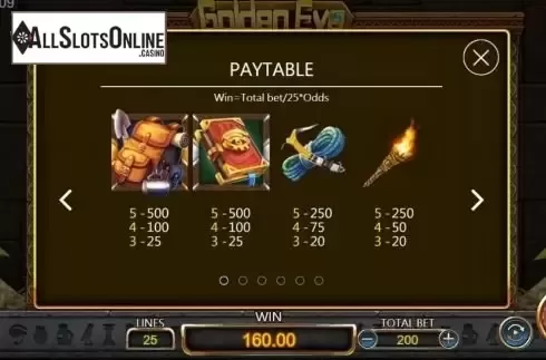 Paytable 1