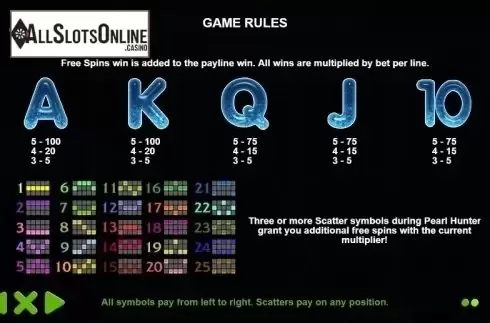 Paytable 2. Great Reef from Pragmatic Play