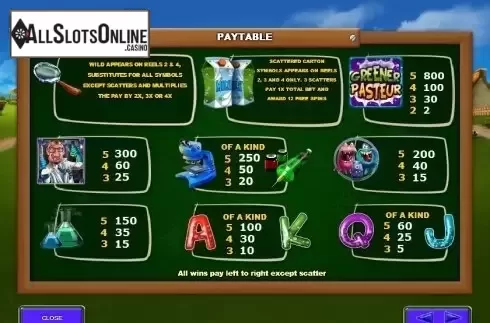 Paytable 1. Greener Pasteur from 2by2 Gaming