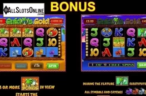 Paytable 1. Guido's Gold from Others