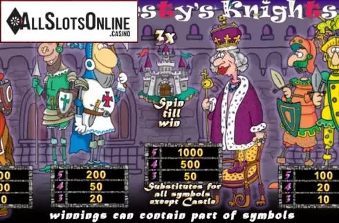 Paytable . Her Majesty's Knights from Noble Gaming