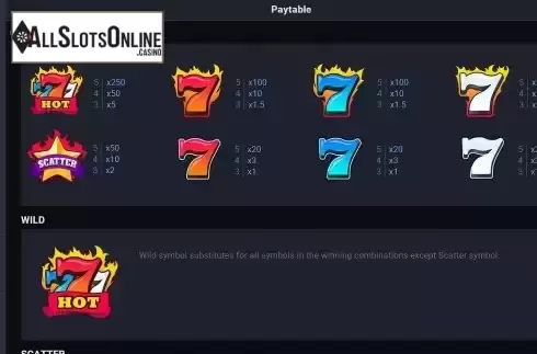 PayTable Screen