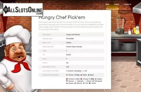 Hungry Chef Pickem Game Information