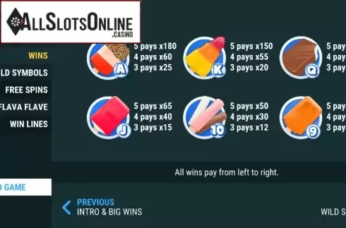 Paytable 1. Iced Wins from Slot Factory
