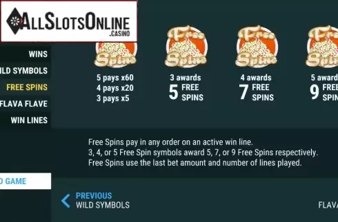Paytable 3. Iced Wins from Slot Factory