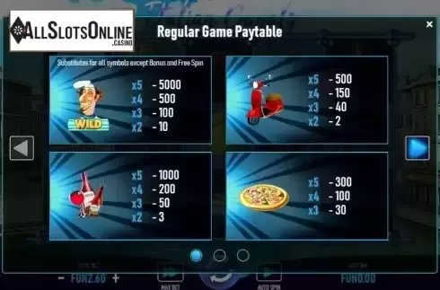 Paytable screen