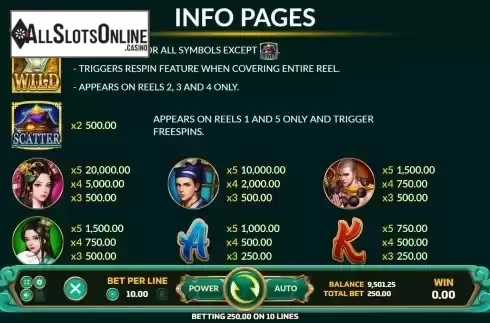 Paytable screen
