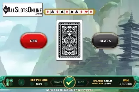 Risk Game screen