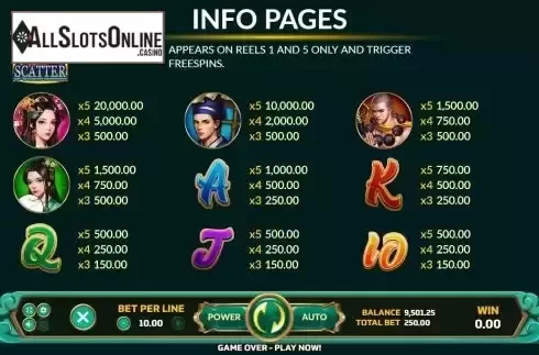 Paytable screen 2