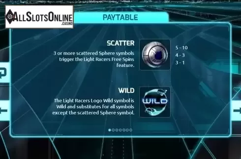 Paytable 1. Light Racers from The Games Company