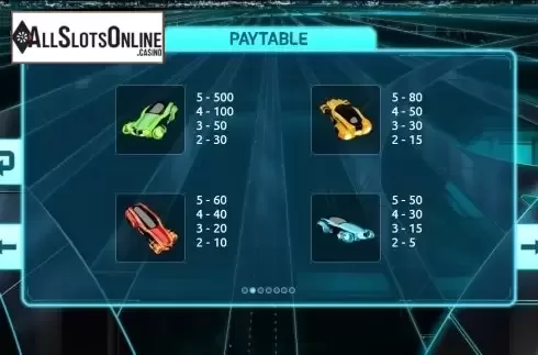 Paytable 2. Light Racers from The Games Company