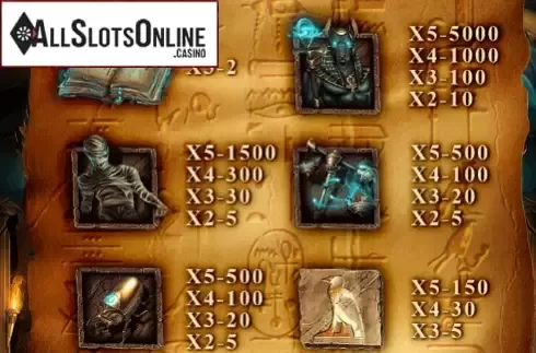 Symbols. Lord of the Dead from AllWaySpin