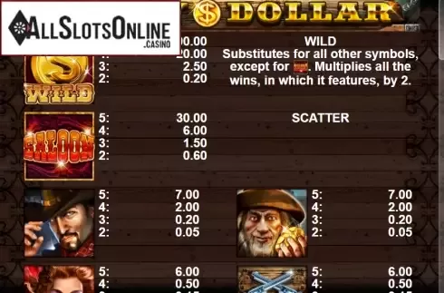 Paytable 1. Lucky Dollar from Casino Technology