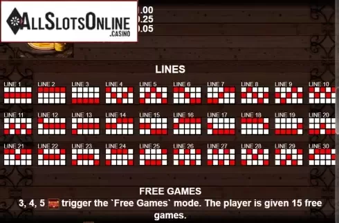 Paytable 3. Lucky Dollar from Casino Technology