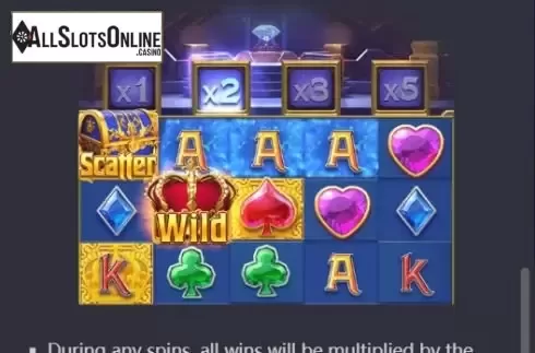 Screen7