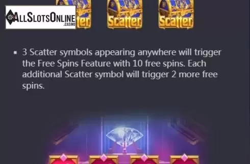 FS feature screen