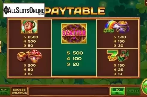 PayTable screen