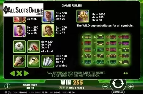 Paytable 1. Religion of Champions from Pragmatic Play