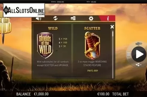 Paytable 1. Shields of the Wild from NextGen