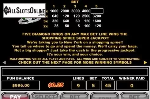 Paytable 1. Shopping Spree from RTG
