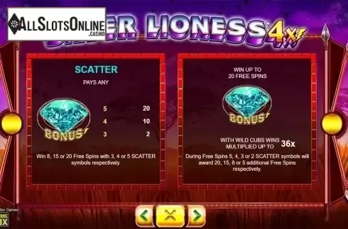 Paytable 1. Silver Lioness 4x from Lightning Box