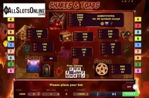 PayTable Screen