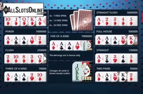 Paytable. Spin Cards from Fazi