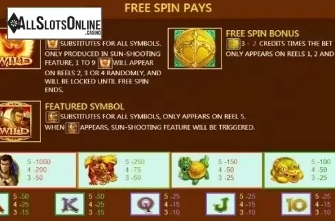 Paytable 1. Sun Archer from JDB168