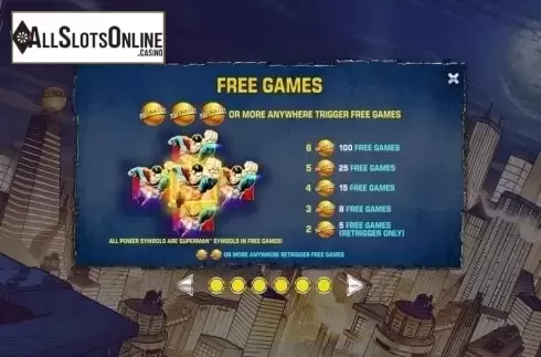 Info 4. Superman (Playtech) from Playtech