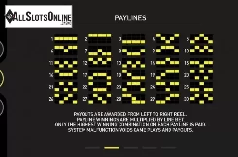 Paytable 2. The Monkey King (GamePlay) from GamePlay
