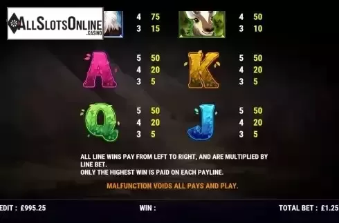 Pay Table screen 4