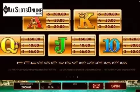 Screen5. Titans of the Sun Theia from Microgaming