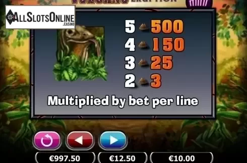 Paytable 1. Volcano Eruption Mini from NextGen