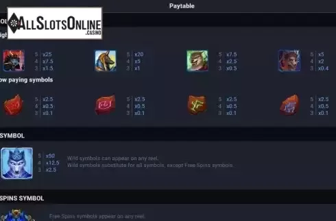 Paytable screen