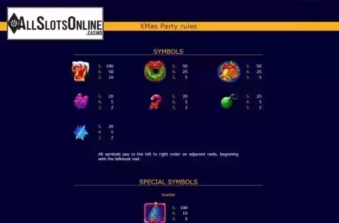 Paytable screen
