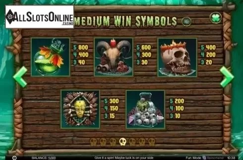 Paytable 4. Abundance Spell from Spinomenal