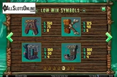 Paytable 5. Abundance Spell from Spinomenal