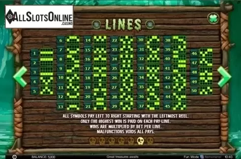Paytable 6. Abundance Spell from Spinomenal