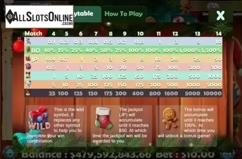 Paytable. Advent Wins from Mobilots