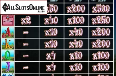 Screen3. Alice in Bonusland from NextGen