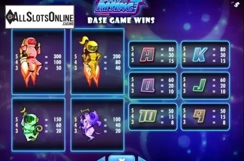 Paytable. Apollo Rising from IGT