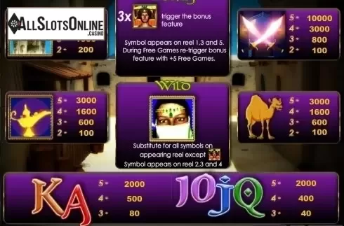 Paytable 1. Arabian Dream 2016 from Zeus Play