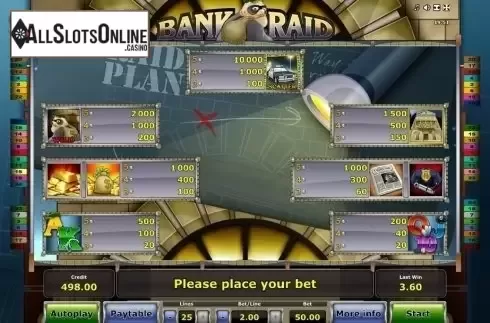 Paytable 1. Bank Raid from Novomatic