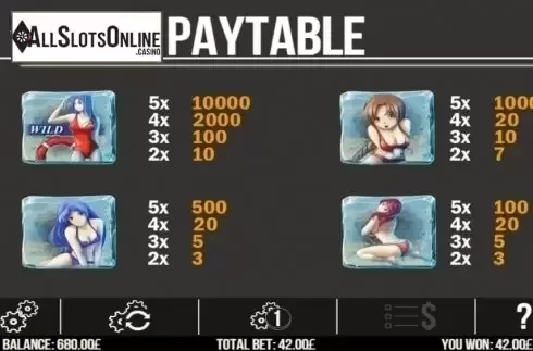 Paytable 2. Beach Bar from Fugaso
