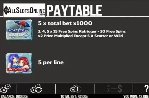 Paytable 1. Beach Bar from Fugaso