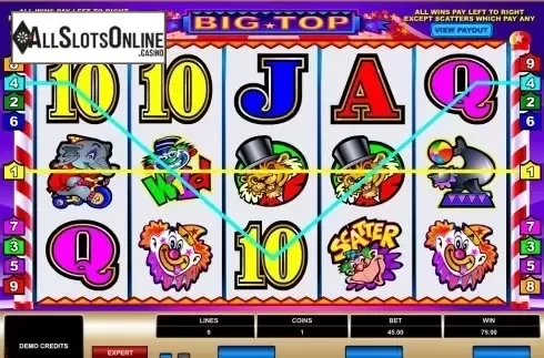 Screen4. Big Top from Microgaming