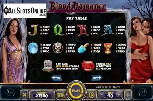 Paytable 1