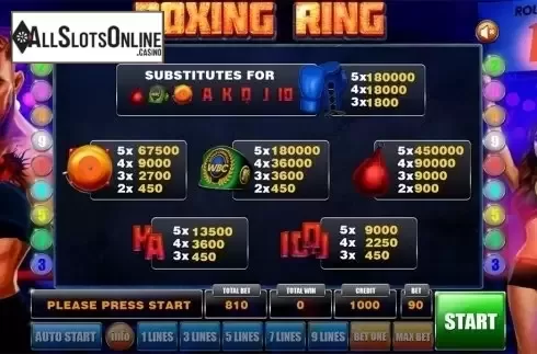 Paytable. Boxing Ring from GameX