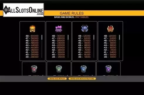 Paytable screen